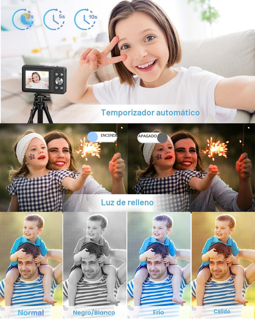 Cámara digital, FHD 1080P - Cámara de apuntar y disparar con zoom d...