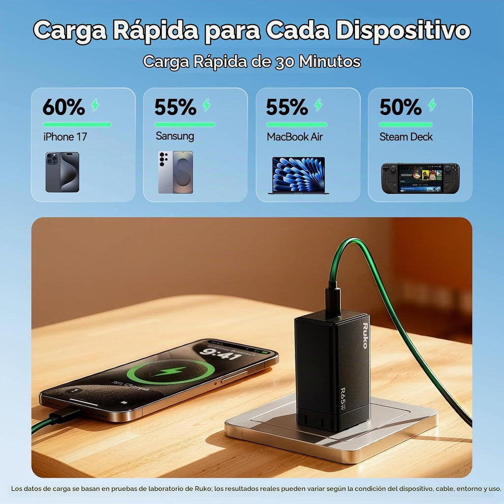 Ruko Bloque de carga rápida R65W y dron F11PRO 2