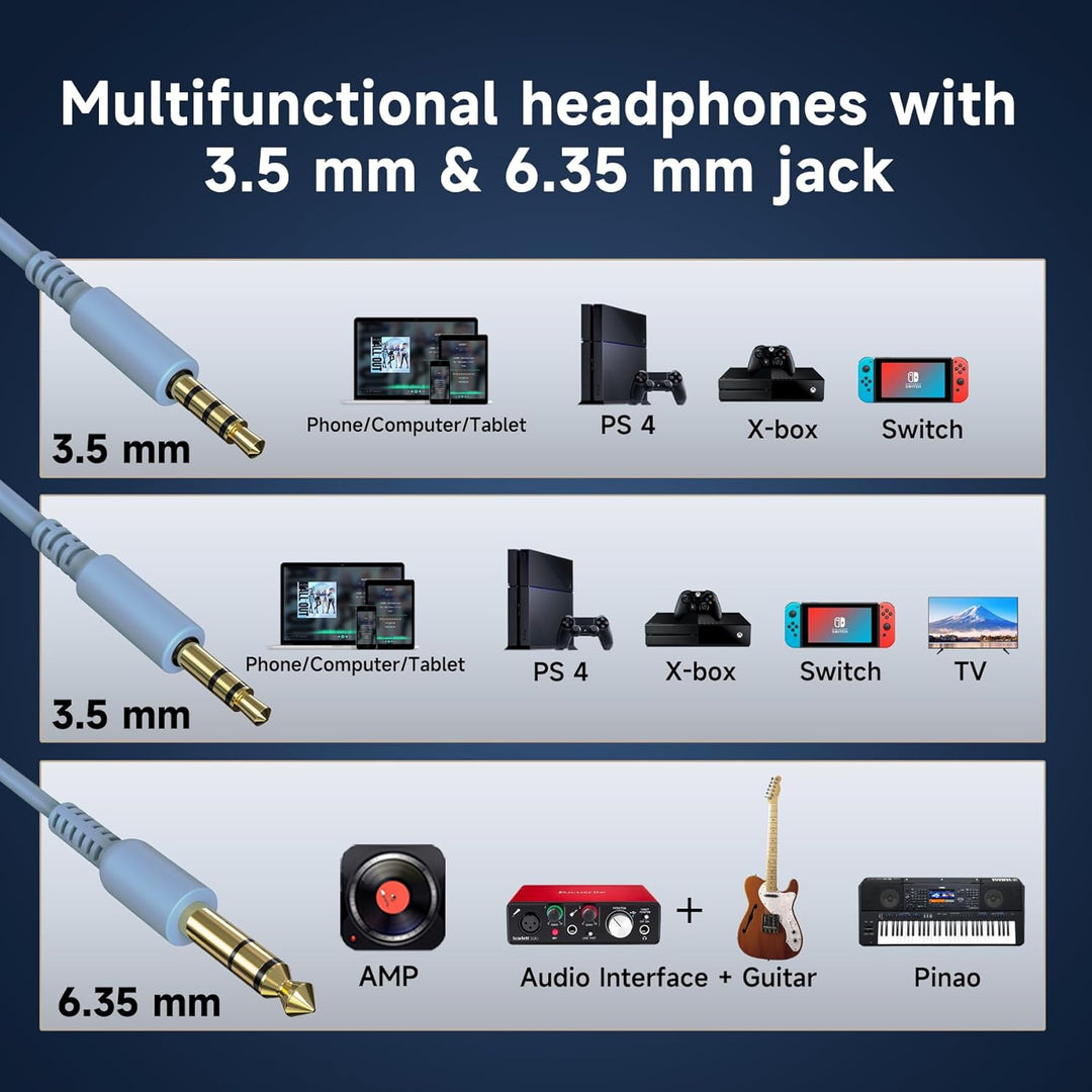 OneOdio Auriculares con cable de diadema Hi-Res para estudio y mezc...