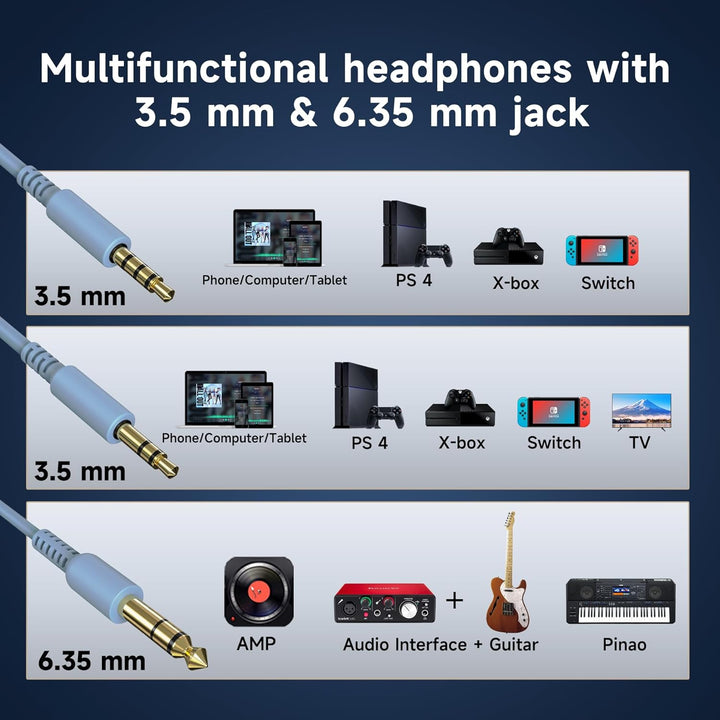 OneOdio Auriculares con cable de diadema Hi-Res para estudio y mezc...