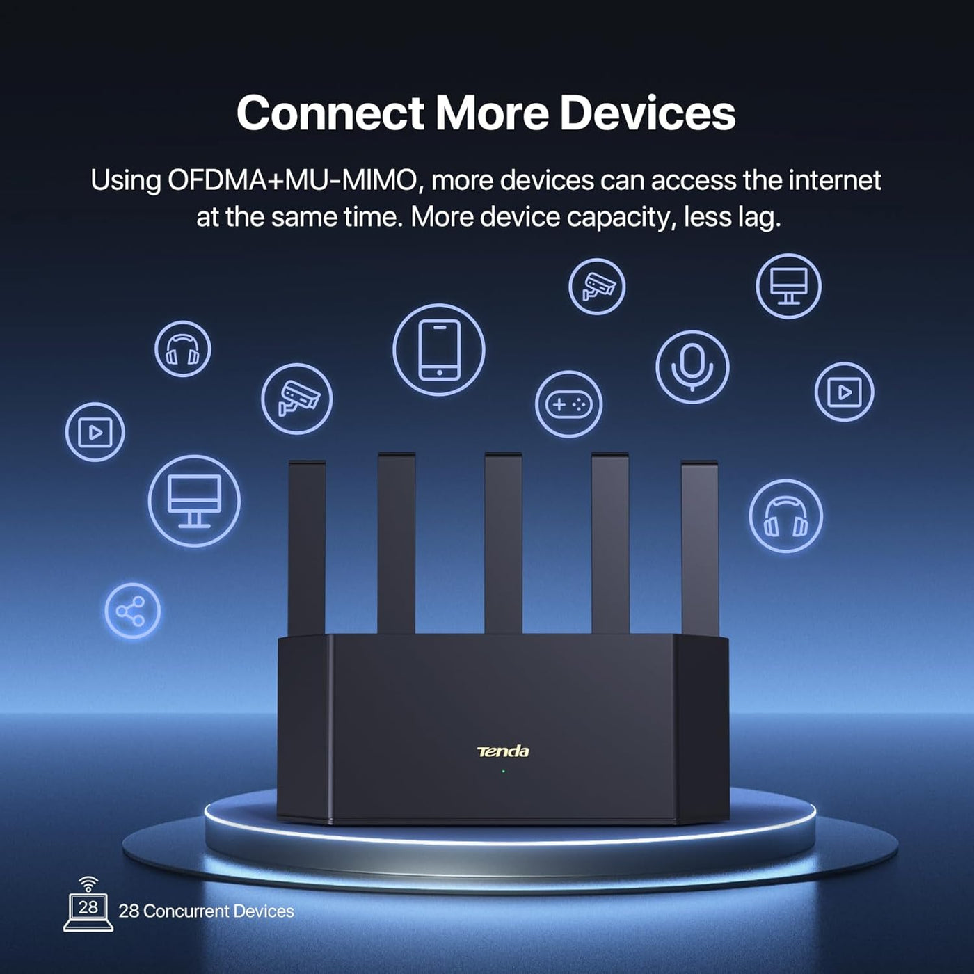 Tenda AX1500 - Enrutador WiFi 6 (RX2L Pro) - Enrutadores WiFi Gigab...