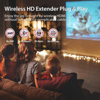 Transmisor y Receptor HDMI Inalámbrico Mejorado 328FT/100M plug y play