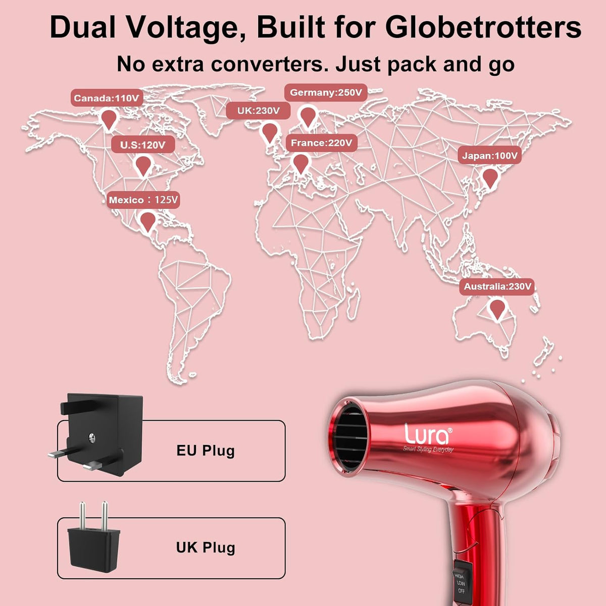 Secador de pelo de viaje de doble voltaje (rojo)