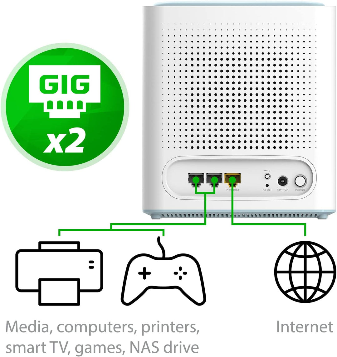 D-Link M32, Eagle Pro AI WiFi 6 Lifestyle Router - Red de Internet...