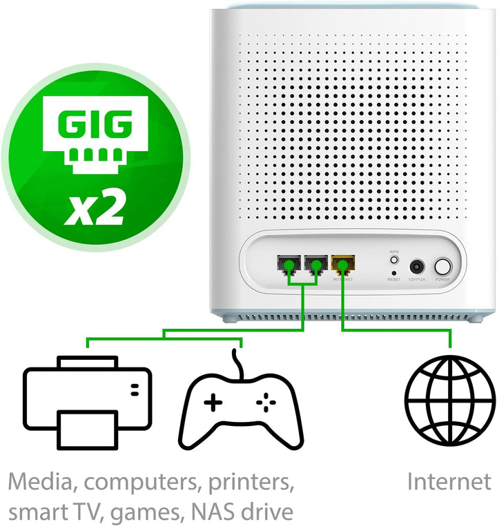 D-Link M32, Eagle Pro AI WiFi 6 Lifestyle Router - Red de Internet...