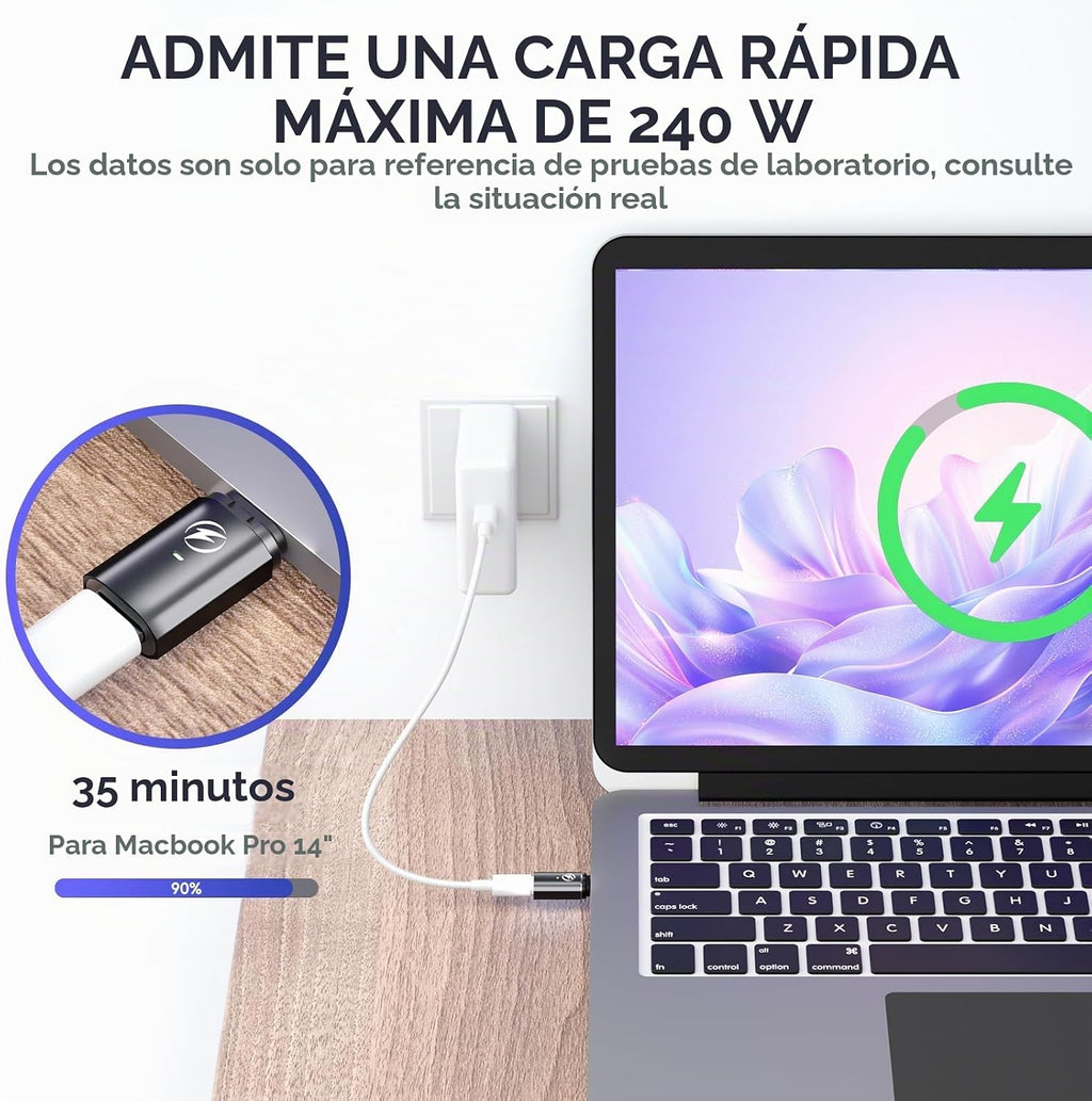 Adaptador Magnético USB C de 240W, 2 Unidades de Adaptador Recto de 24 Pines con Tapón de Polvo
