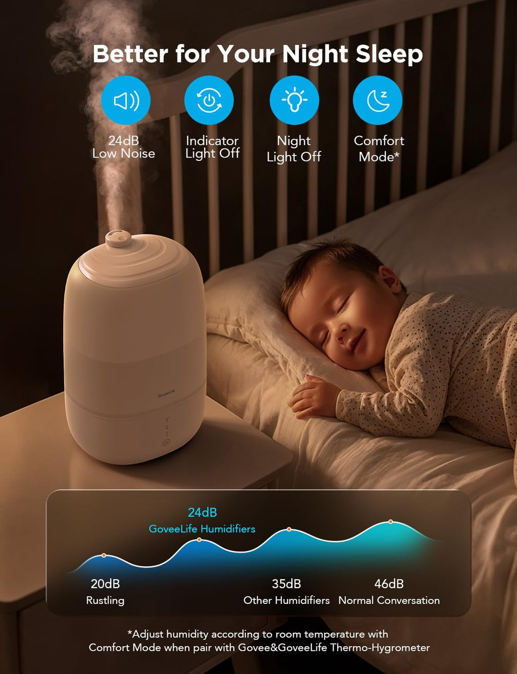 GoveeLife Humidificadores inteligentes para dormitorio, humidificador de