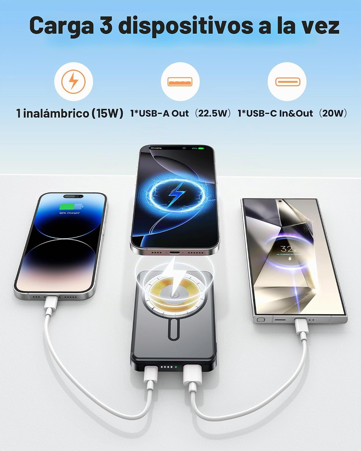 Cargador portátil de 12000 mAh, para Magsafe Bank Pack con carga rá...