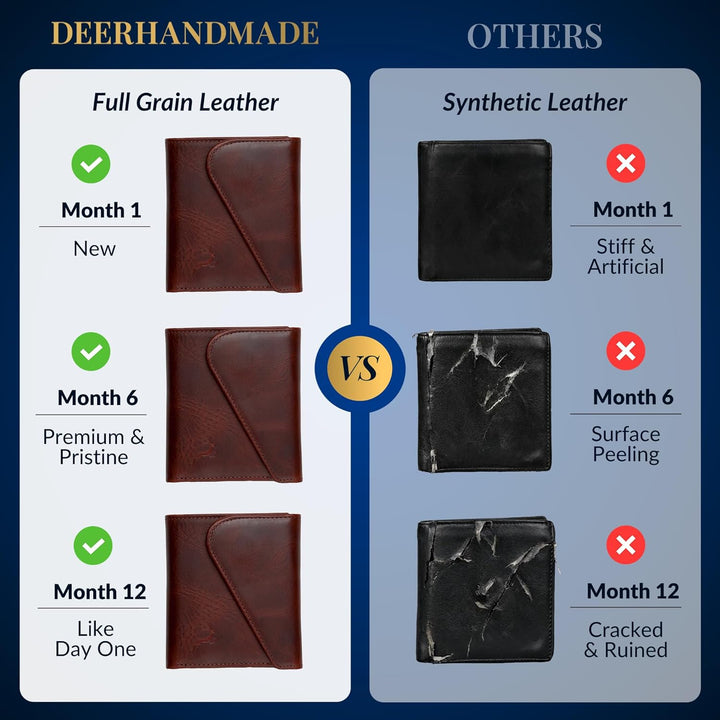 Deerhandamde - Cartera minimalista de cuero para hombre, cartera he...