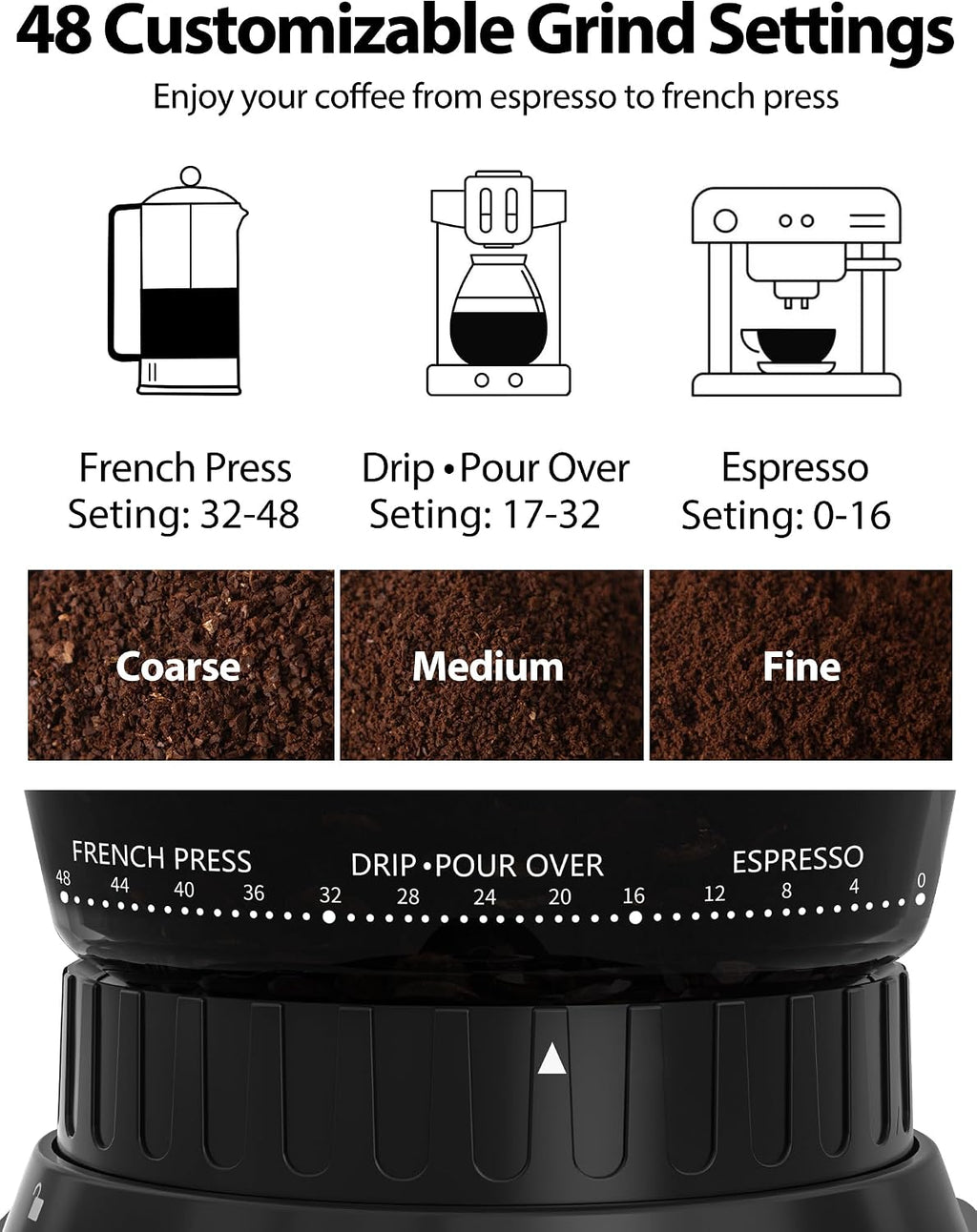 Aromaster Molinillo cónico de grano de café, 48 ajustes, antiestático