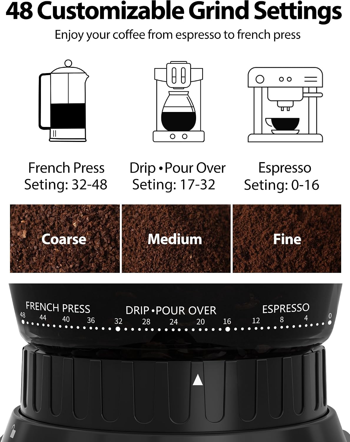 Aromaster Molinillo cónico de grano de café, 48 ajustes, antiestático