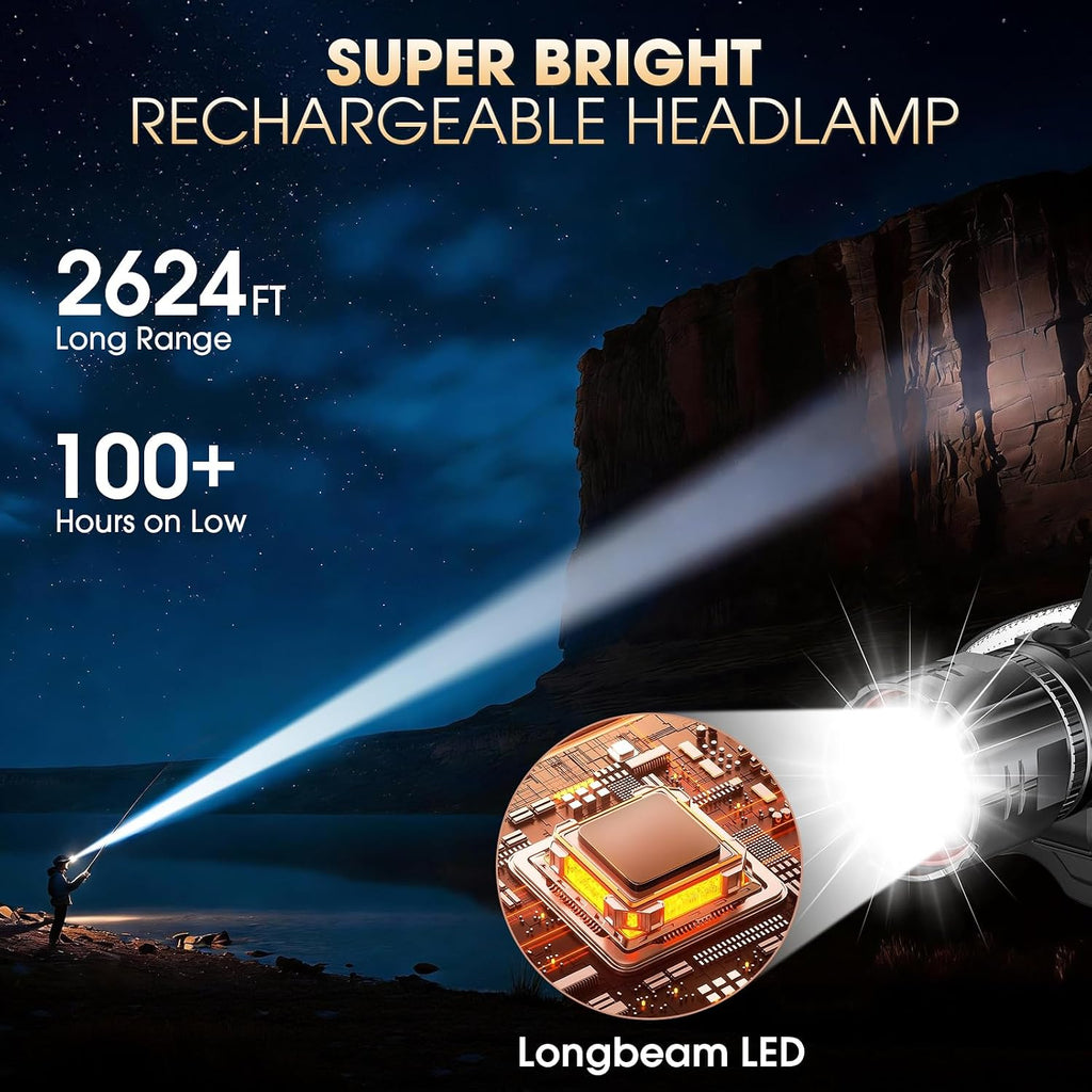 Lámpara Faro LED recargable, lámparas principales superbrillantes de alto
