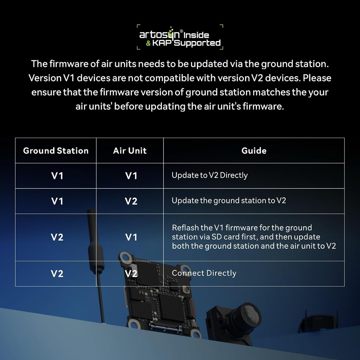 BETAFPV Meteor75 Pro P1 1S Whoop sin escobillas con 1080P HD VTX para cine
