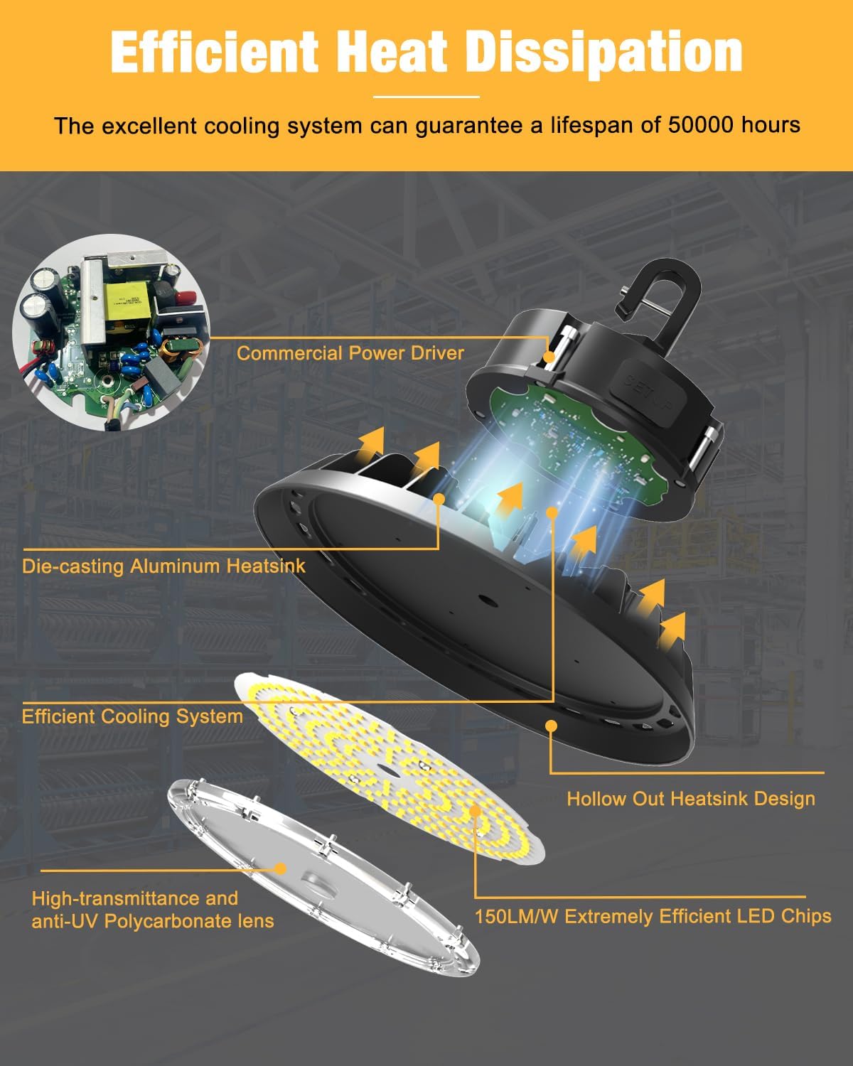 Paquete de 6 luces LED UFO de alta bahía de 240W, luz LED de alta bahía para tienda de 36,000 lúmenes, 0-10V regulable, cable de 5 pies con enchufe de EE. UU., gancho para colgar, cuerda de