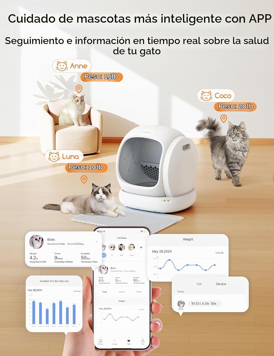 Meowant Caja de arena para gatos autolimpiante, 75L extra grande con tapa