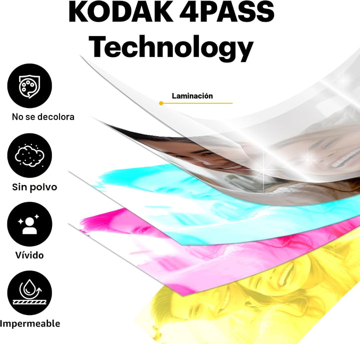 Kodak Mini 2 Retro 4PASS Impresora fotográfica portátil, 2.1x3.4 pu...