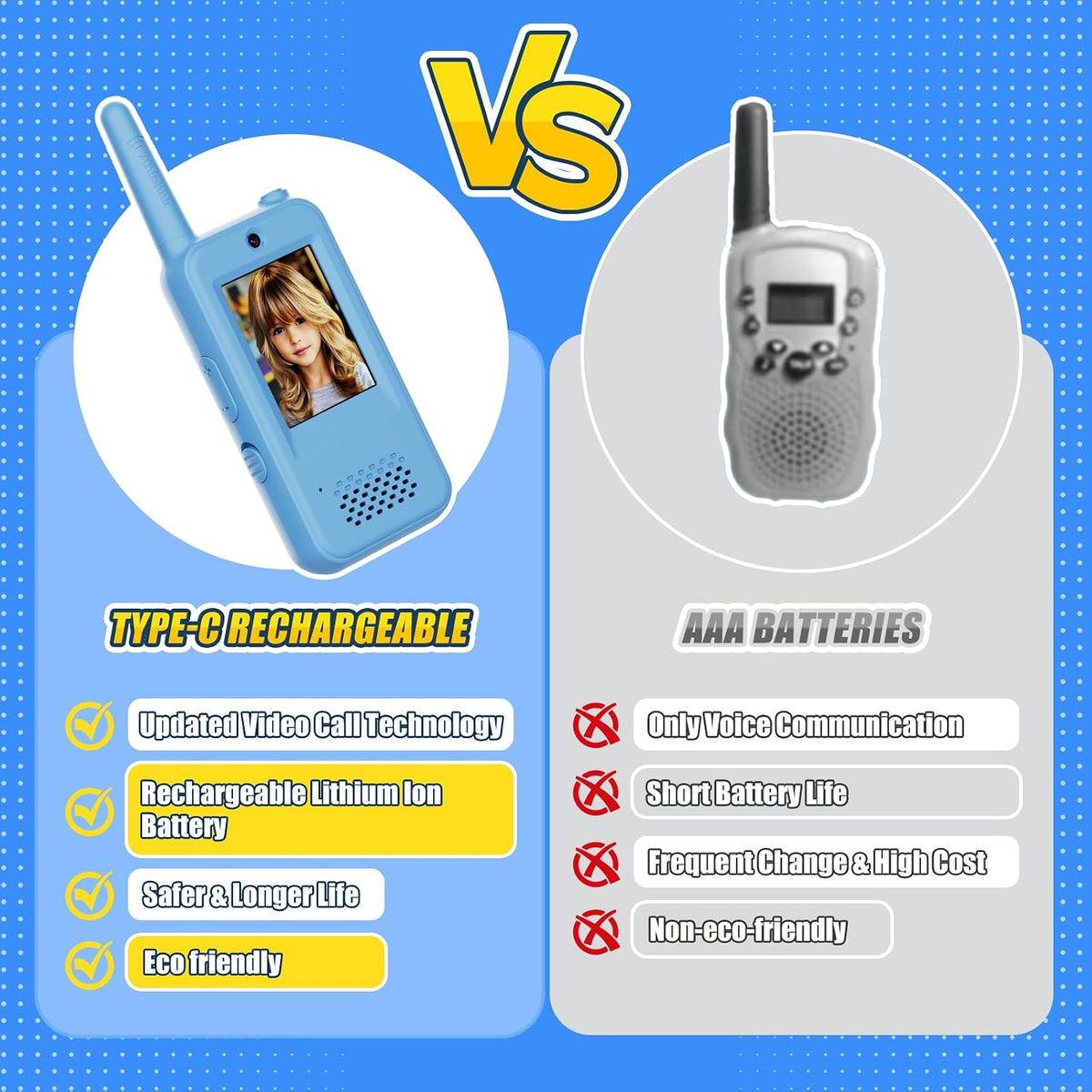Walkie Talkie - Juguete de video para niños, paquete de 2, recargable con