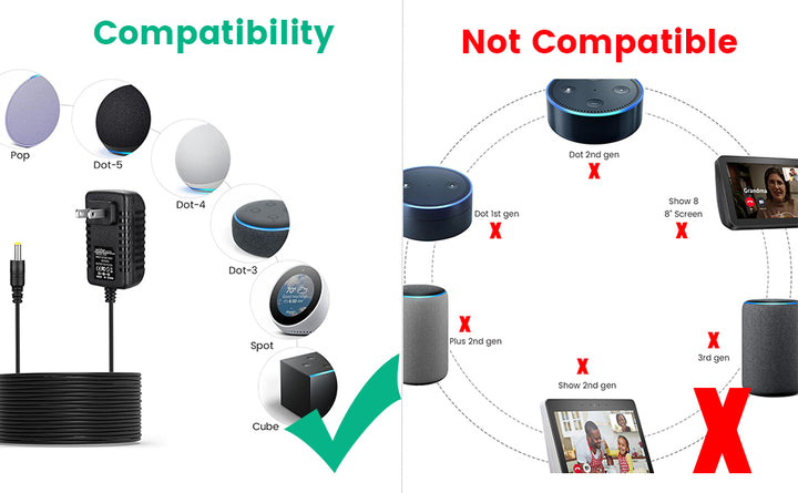 Repuesto de cable de alimentación de 15 W para Alexa Echo