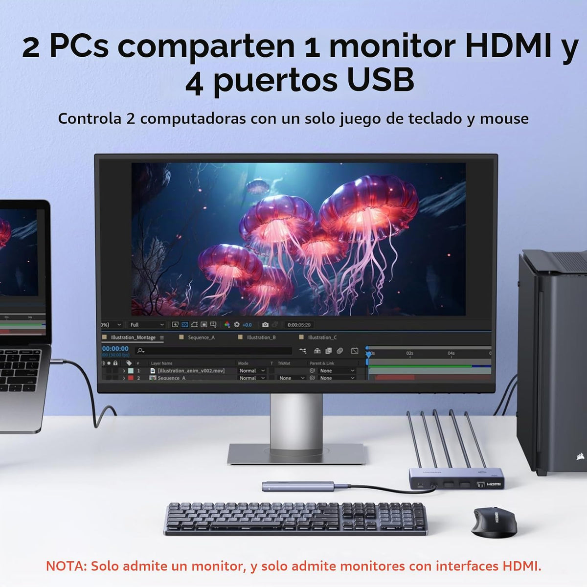 UGREEN Conmutador KVM USB-C+HDMI 1 Monitor 2 Computadoras, 4K@60Hz