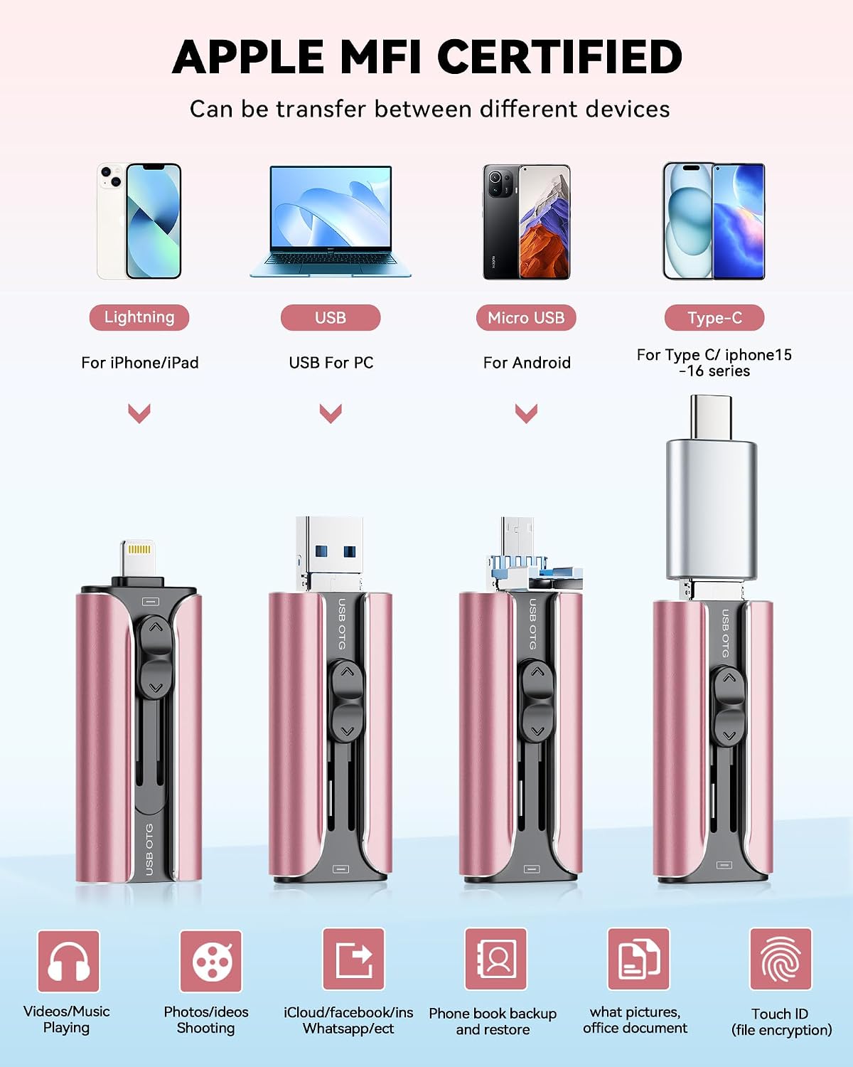Unidad Flash Certificada MFi de 512GB para iPhone, Memoria USB Stic...
