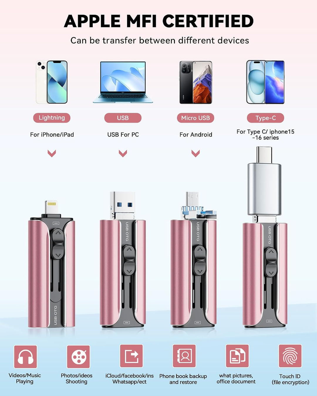 Memoria USB de 256GB con Certificación MFi para iPhone, Memoria USB...