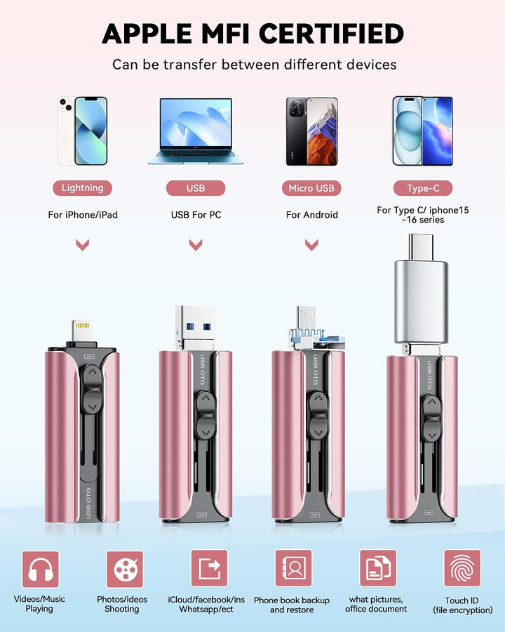 Memoria USB de 256GB con Certificación MFi para iPhone, Memoria USB...
