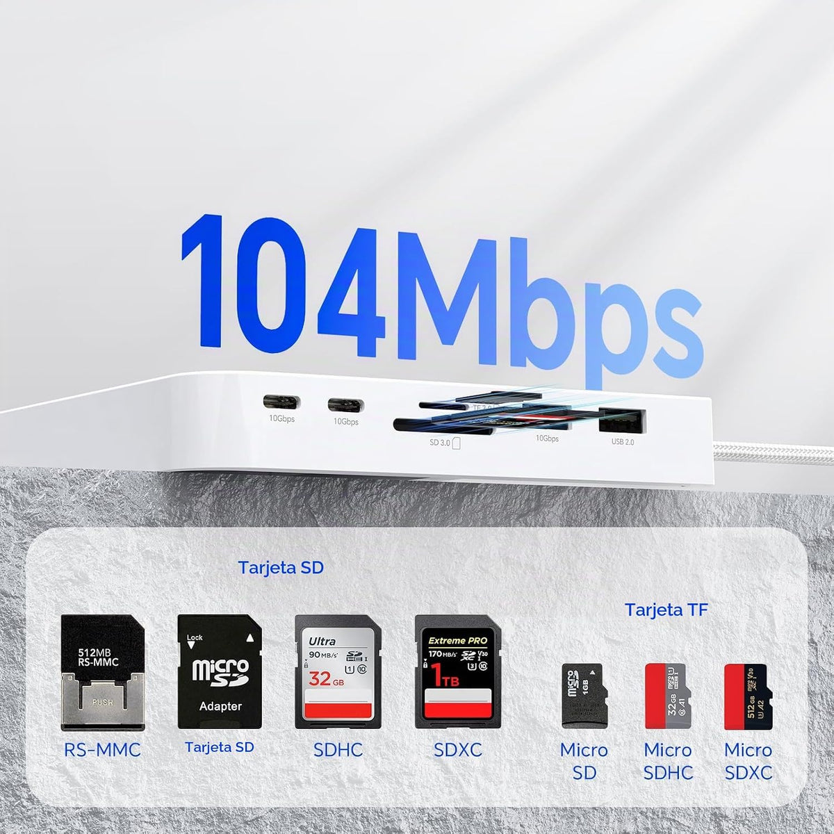 GEWOKLIY, hub USB