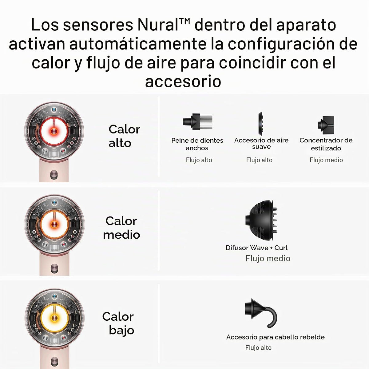 Dyson Supersonic Nural™ Secador de pelo