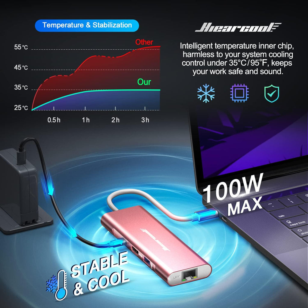 Hiearcool, UCN3610, hub USB 3.0