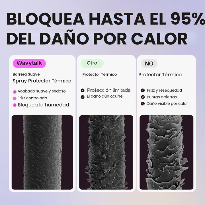 Wavytalk Steam Sesh - Plancha de pelo y espray protector de calor p...