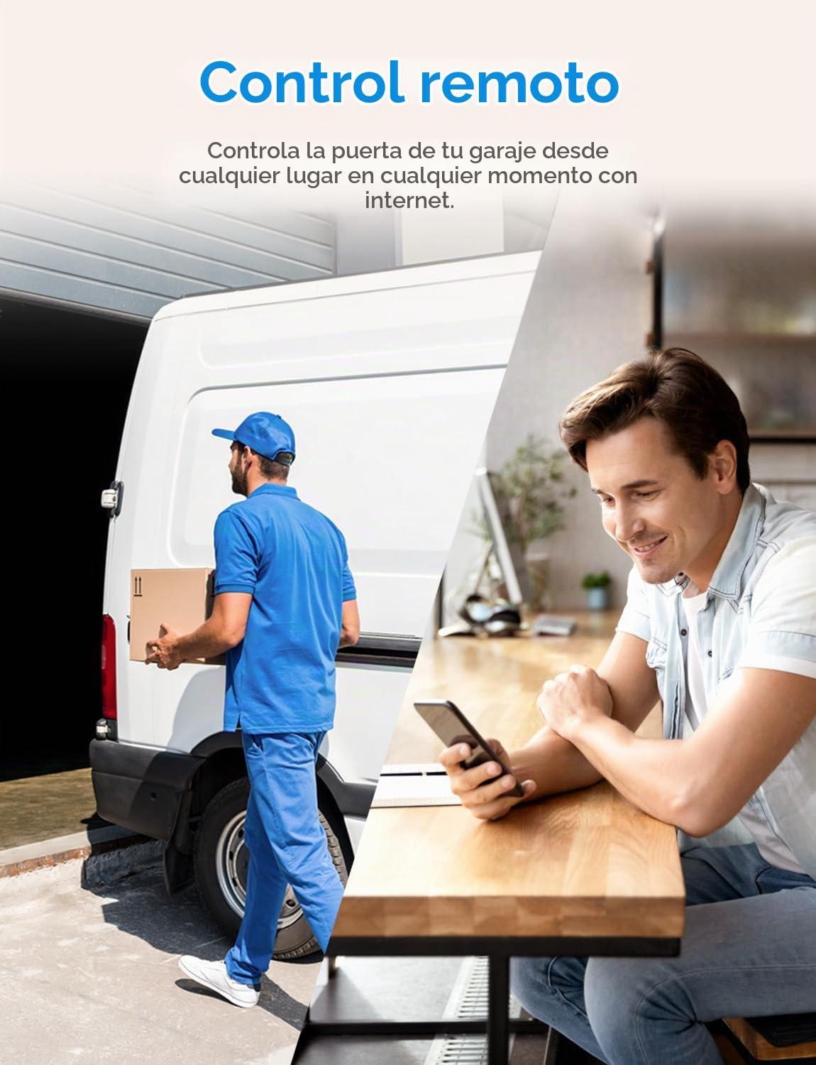 meross Abridor de Puerta de Garaje Inteligente WiFi con Control Remoto, Control por Aplicación, Funciona con Alexa, Google Assistant y SmartThings, No Necesita Hub (Versiones Sin HomeKit)