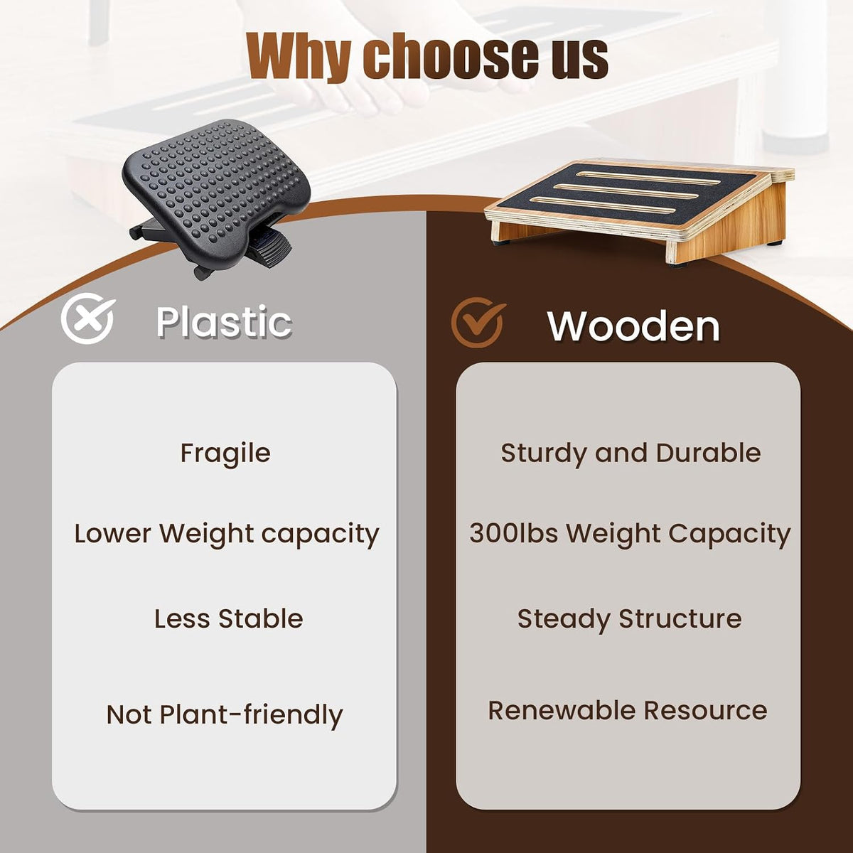 Lámpara StrongTek - Reposapiés para colocar bajo el escritorio - Taburete inclinado antideslizante ergonómico para aliviar la presión y propiciar una postura adecuada, para el hogar, oficina y trabajo con computadora