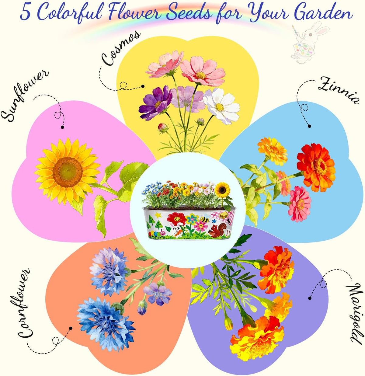 Kit grande de cultivo de pintura y plantas para niños con 5 semillas de flores, ideas de regalo de 5, 6, 7, 8 a 12 años, divertido juego de jardinería para niños, regalos de manualidades de cumpleaños