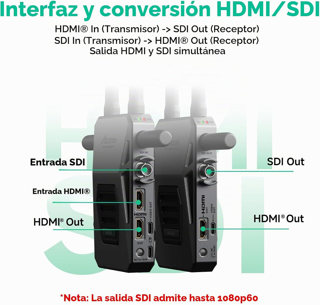 Accsoon Receptor transmisor de vídeo inalámbrico 4K Lite HDMI/SDI para