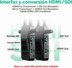 Accsoon Receptor transmisor de vídeo inalámbrico 4K Lite HDMI/SDI para