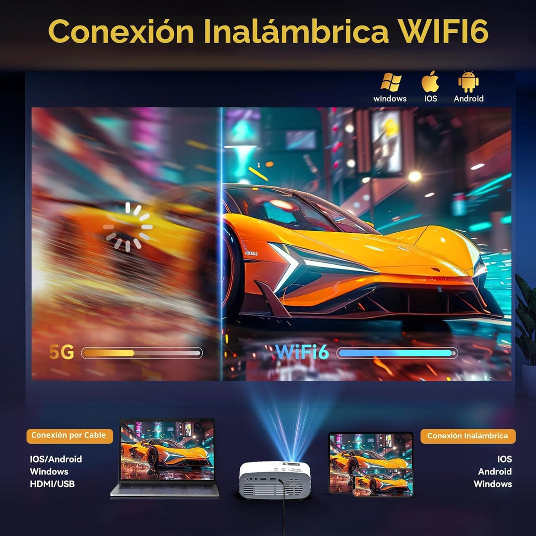 Proyector con WiFi y Bluetooth, pericat 4K compatible con proyector...