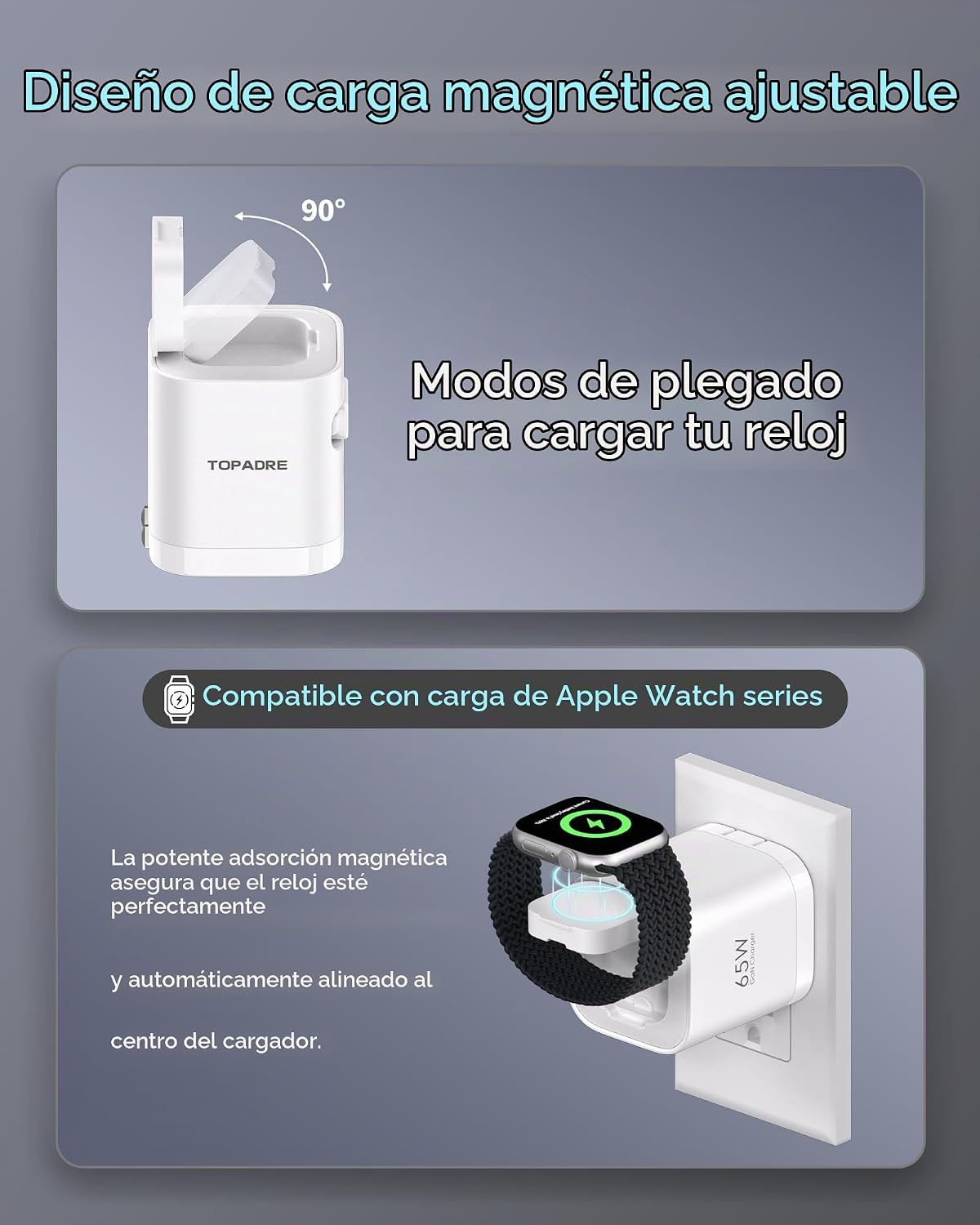 Cargador retráctil de 65W para Apple Watch, bloque de carga PD USB C de 4 en 1 GaN enchufe plegable de carga rápida para Apple Watch Serie 11/10/9/8/Ultra/SE, para MacBook Pro/Air, iPhone 17/16 Pro