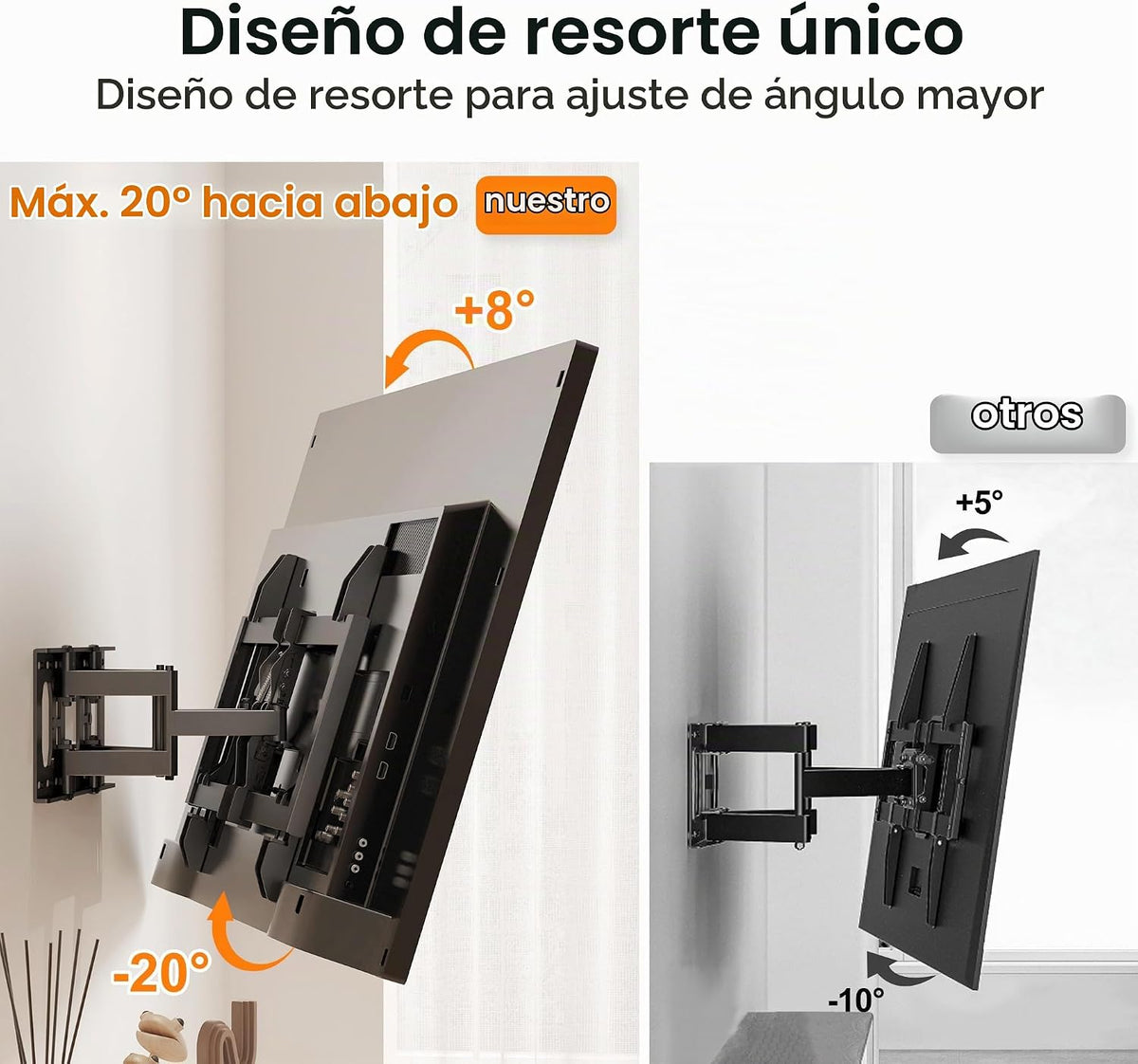Montura de pared para TV de movimiento completo ultra delgada para la mayoría de televisores planos/curvos de 37"-90", soporte giratorio con inclinación con 6 brazos articulados, soporta 54.4