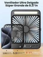Warmco D4 - Ventilador de camping con batería de 20000 mAh, lintern...