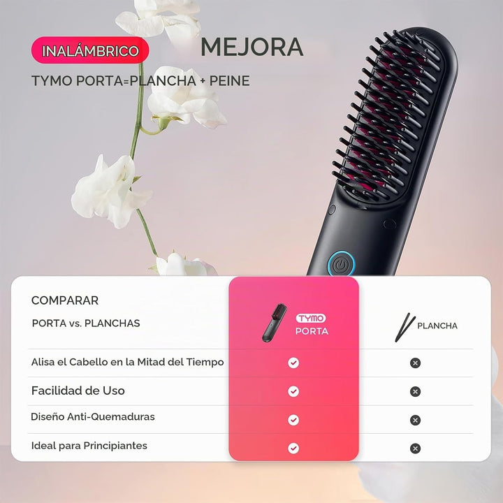 TYMO Porta PRO - Cepillo alisador de pelo inalámbrico para viajes,...