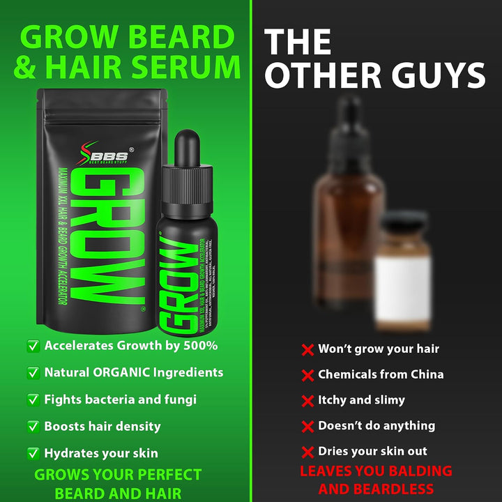 Suero para el Crecimiento de la Barba - GROW Maximum XXL Aceite par...