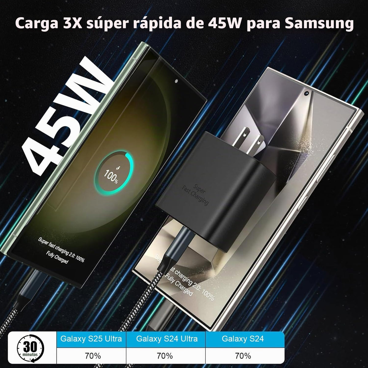 Paquete de 2 Cargador Súper Rápido Samsung de 45W Tipo C, Cable de Carga Tipo C de 10 Pies con Cargador Samsung USB C Cable USB C-C de 10 Pies para Samsung Galaxy S25/S24+/Ultra/S22/S21/S20, iPhone17