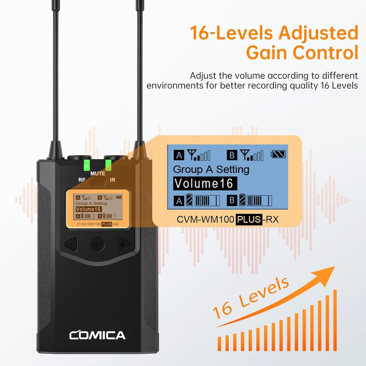 Comica CVM-WM100PLUS - Sistema de micrófono inalámbrico para cámara...