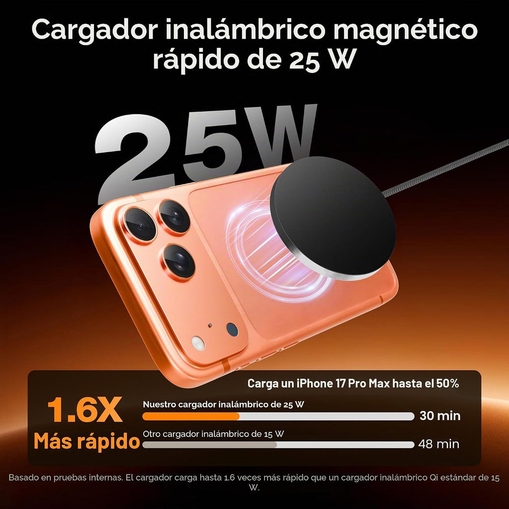 Cargador inalámbrico magnético de 25 W, almohadilla de carga rápida para