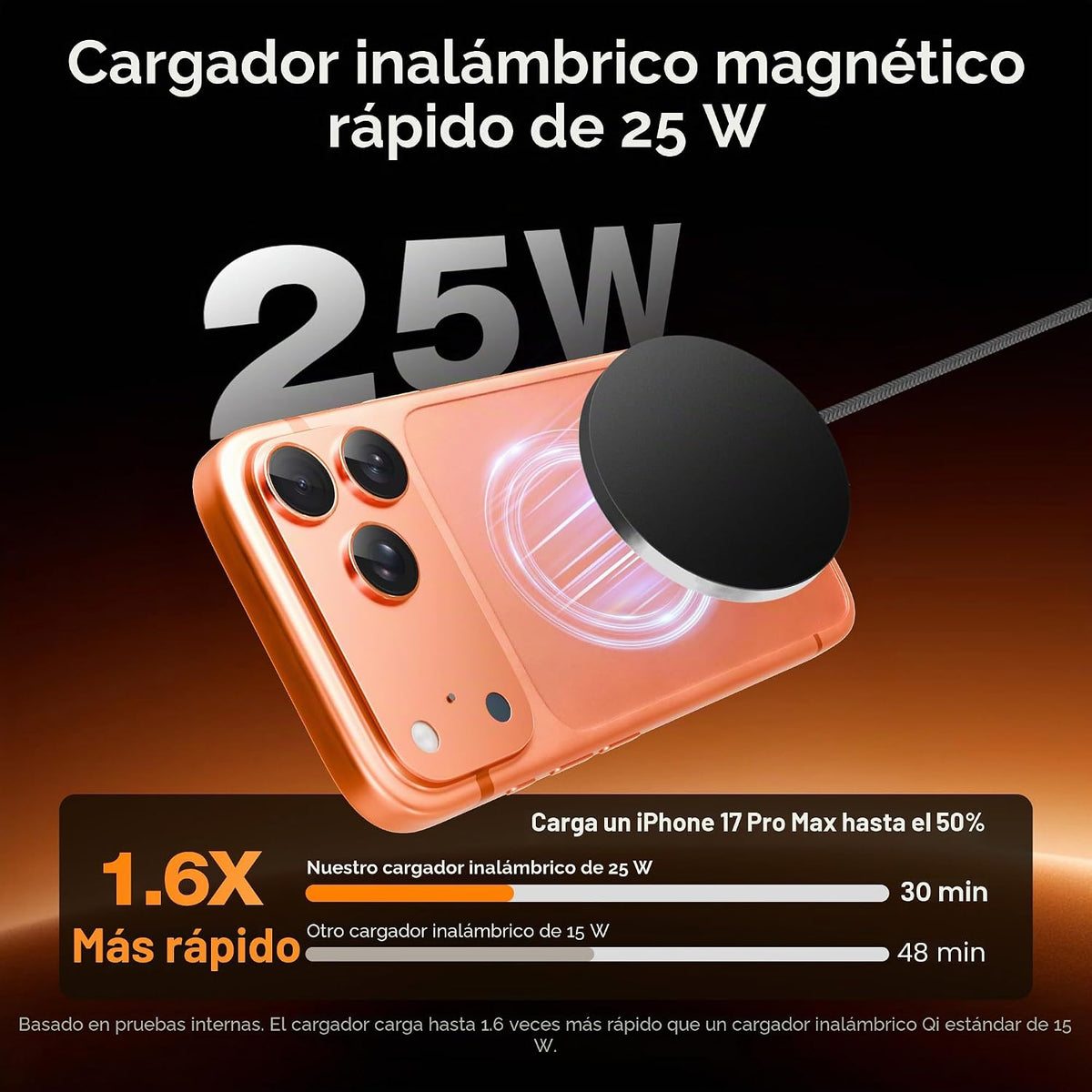 Cargador inalámbrico magnético de 25 W, almohadilla de carga rápida para