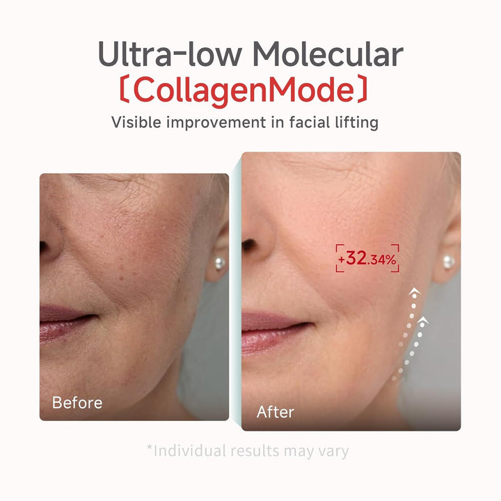 CANDORLOV CDL - Mascarilla de hidrogel coreano de bajo peso molecul...