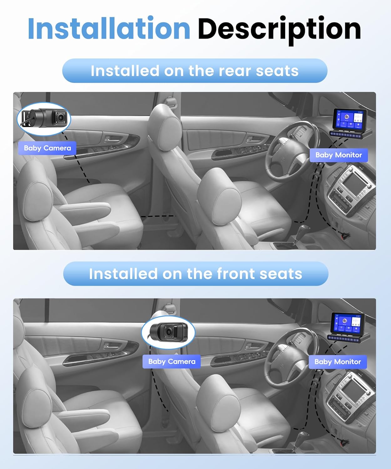 Orderich Cámara de coche para asiento trasero, pantalla IPS de 3.97...