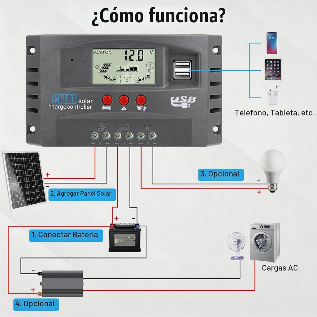 Controlador de carga de panel solar MPPT de 60 A, controlador de cargador de batería solar automático de 12 V/24 V con pantalla LCD, puerto USB dual y temporizador de ajuste de horas de