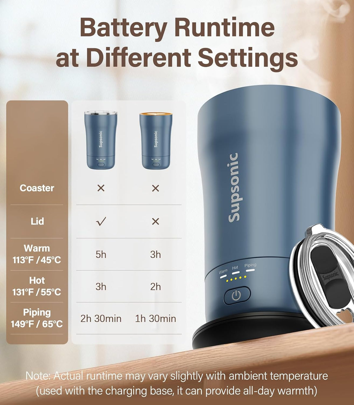 Supsonic Taza de café calentada, taza de viaje de temperatura constante