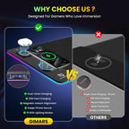 Gimars Alfombrilla de mouse RGB 3 en 1 mejorada con carga inalámbrica rápida magnética de 15 W, alfombrilla de mouse para juegos de 31.5 x 11.8 x 0.16 pulgadas, 15 modos de color, alfombrilla de